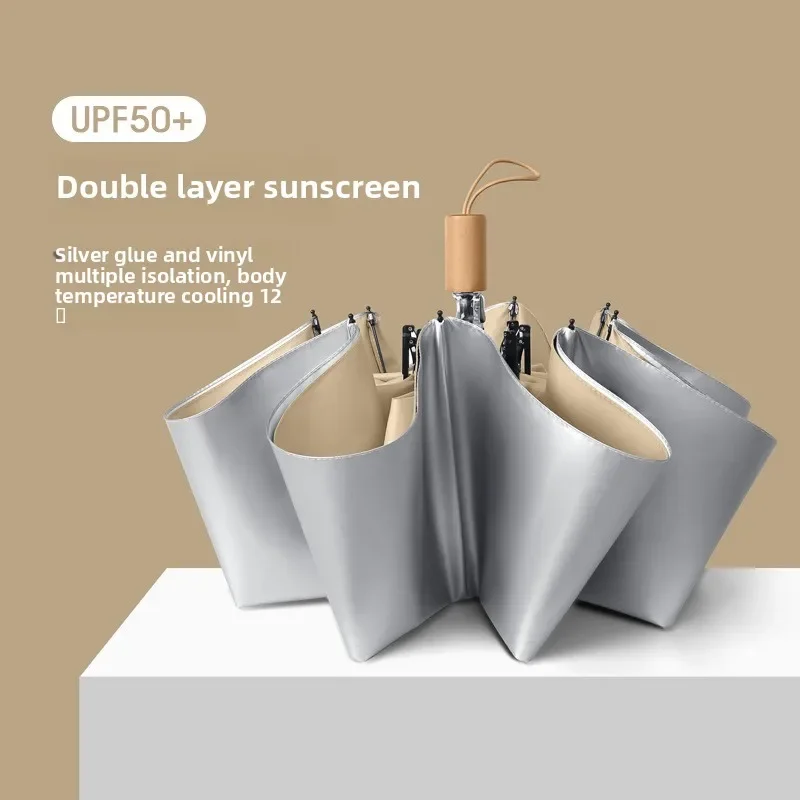 Titanium Silver Compact Umbrel - đánh giá và giá Travel Umbrella Compact