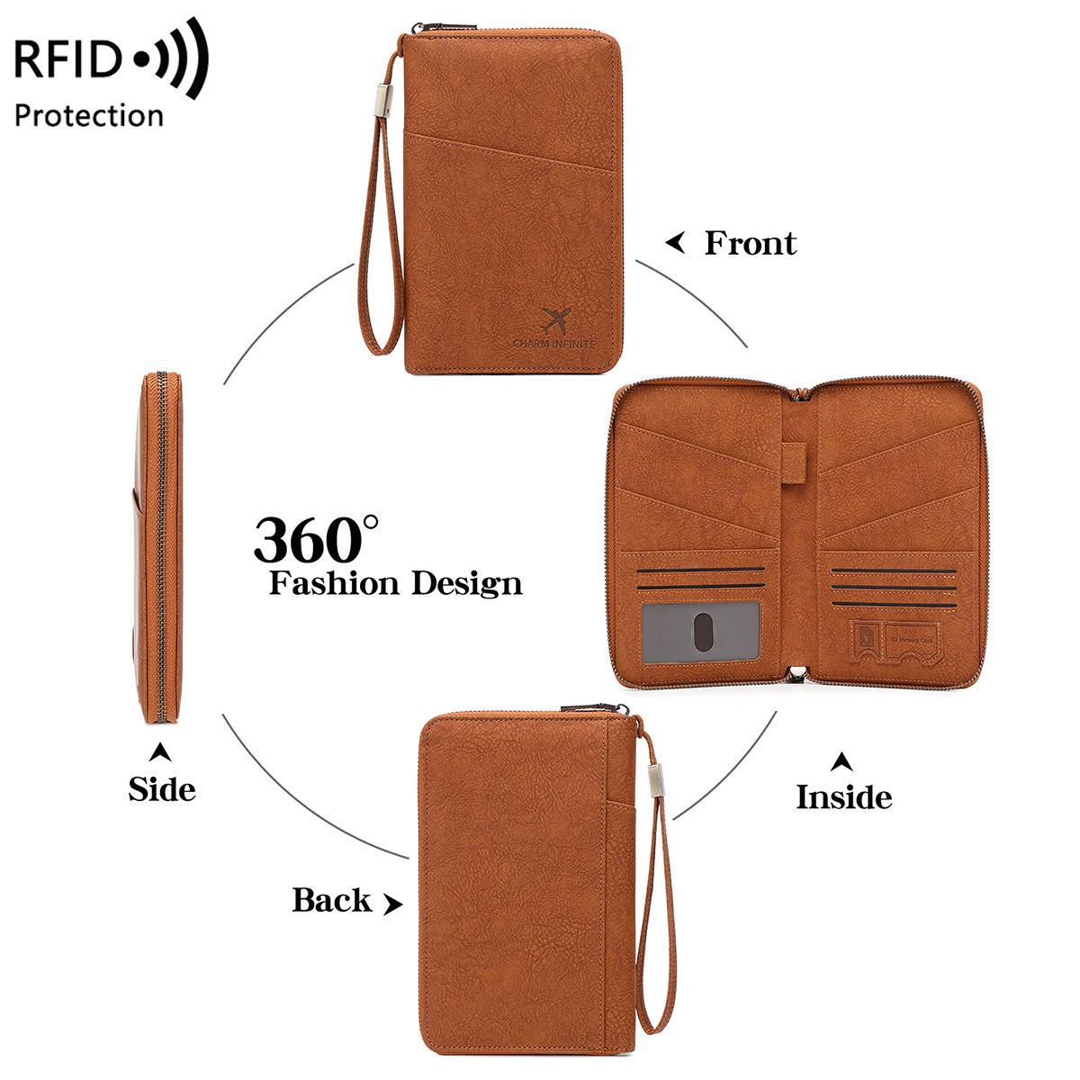 Multi-Functional RFID Blocking - đánh giá và giá Travel Accessories Rfid