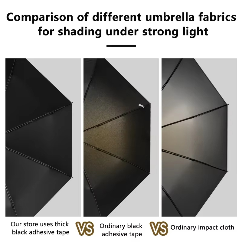Ultra Compact Mini Umbrella Wi - đánh giá và giá Travel Umbrella Compact