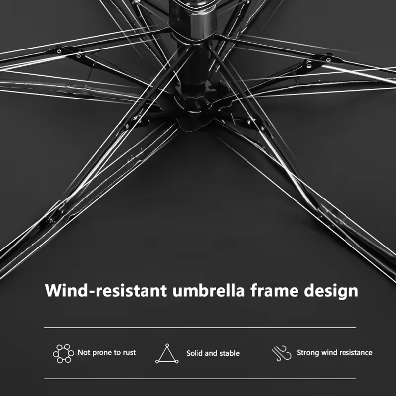 Ultra Compact Mini Umbrella Wi - đánh giá và giá Travel Umbrella Compact
