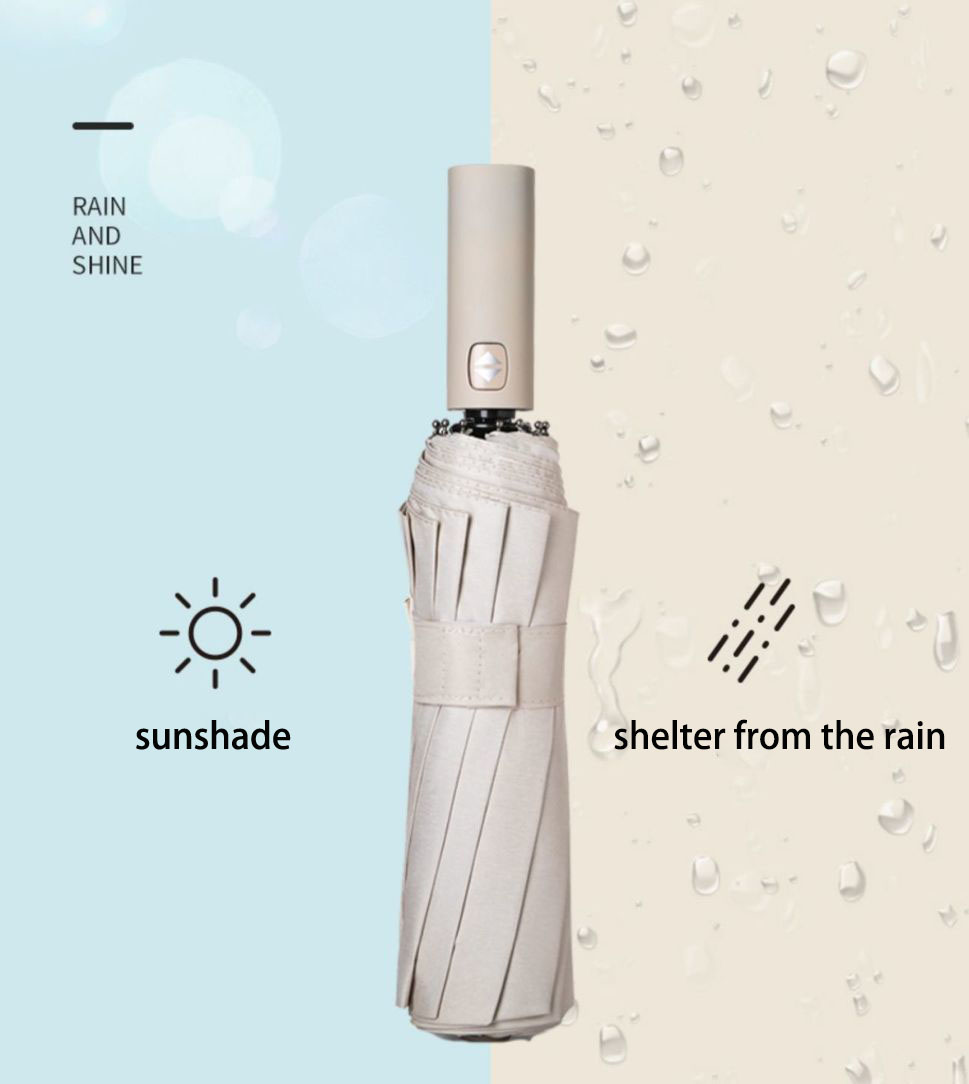 Reinforced 24-Bone Umbrella, M - đánh giá và giá Travel Umbrella Compact