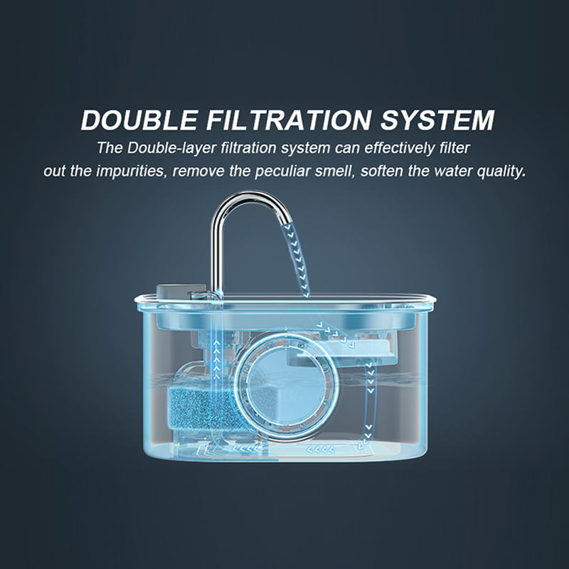 3.2L Stainless Steel Pet Water - đánh giá và giá Travel Accessories Kmart