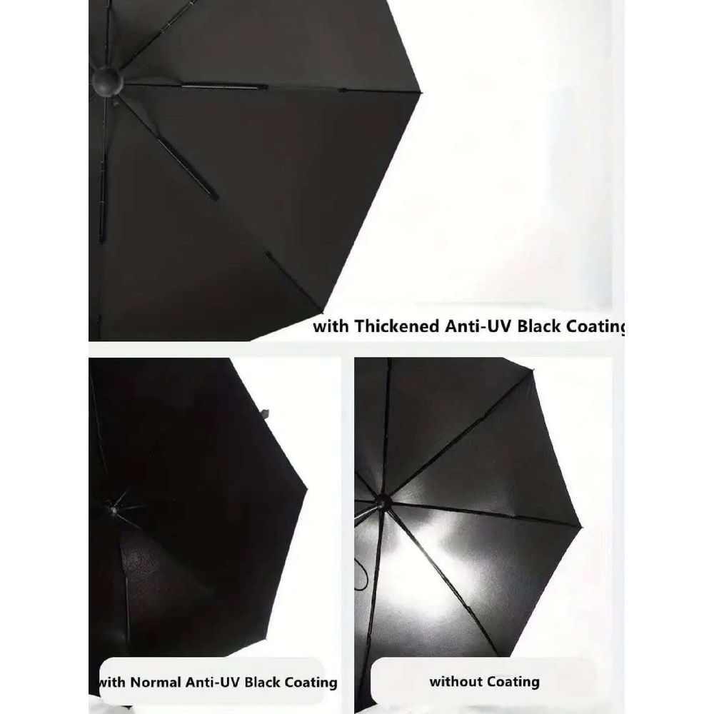 Travel Umbrella Compact Lightw - đánh giá và giá Travel Umbrella Compact