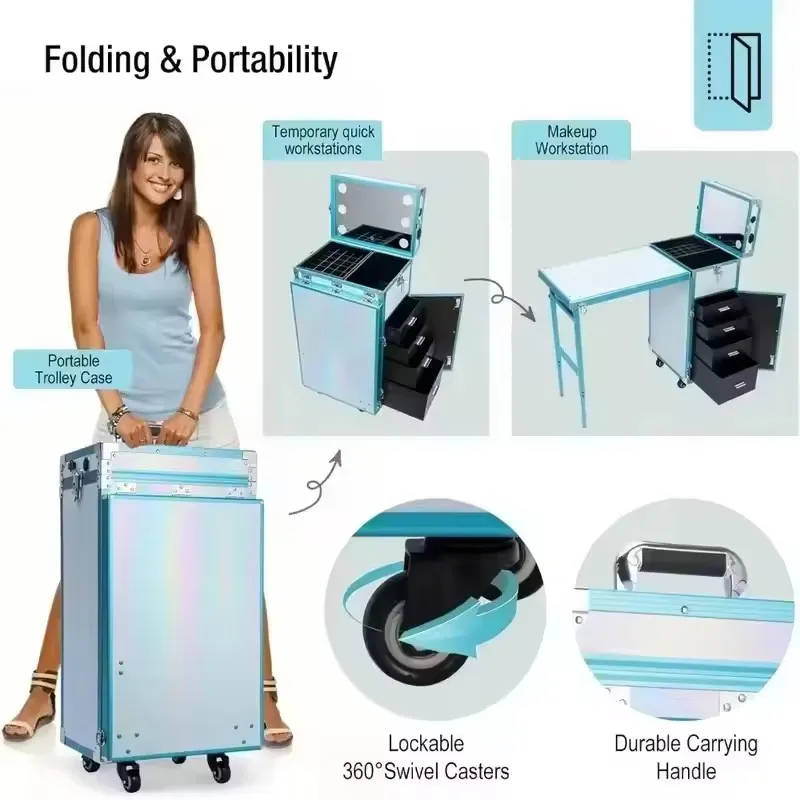 NEW Foldable Rolling Manicure  - đánh giá và giá Travel Accessories In Train