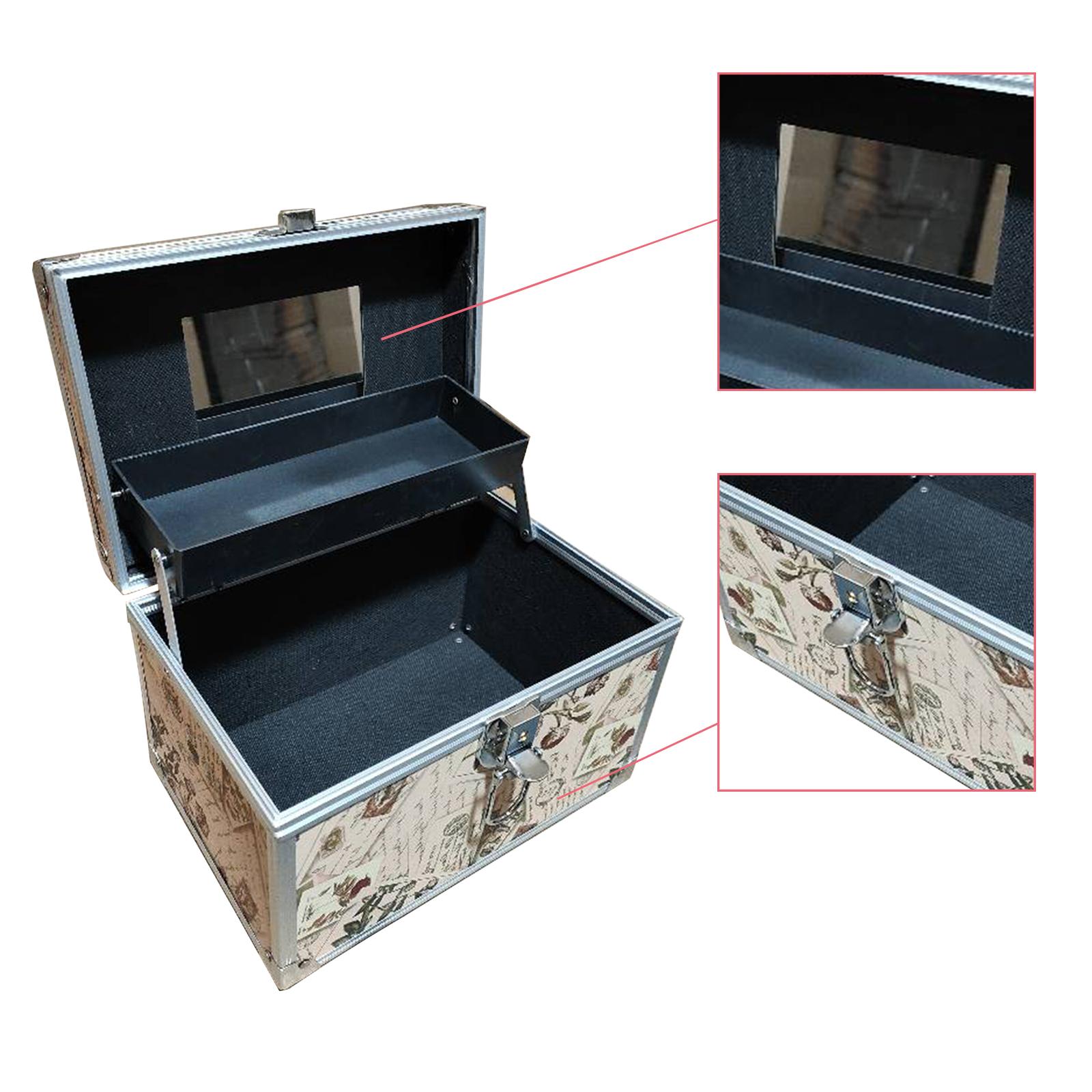 Makeup Box Organizer, Makeup T - đánh giá và giá Travel Accessories In Train