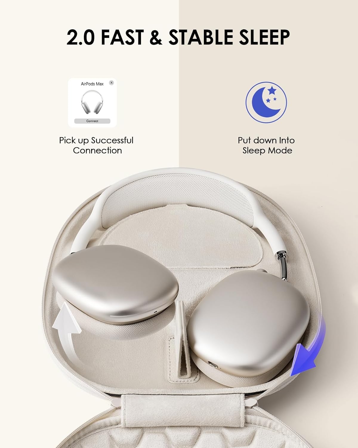 Smart Case 2.0 for AirPods Max - đánh giá và giá Travel Accessories Kmart