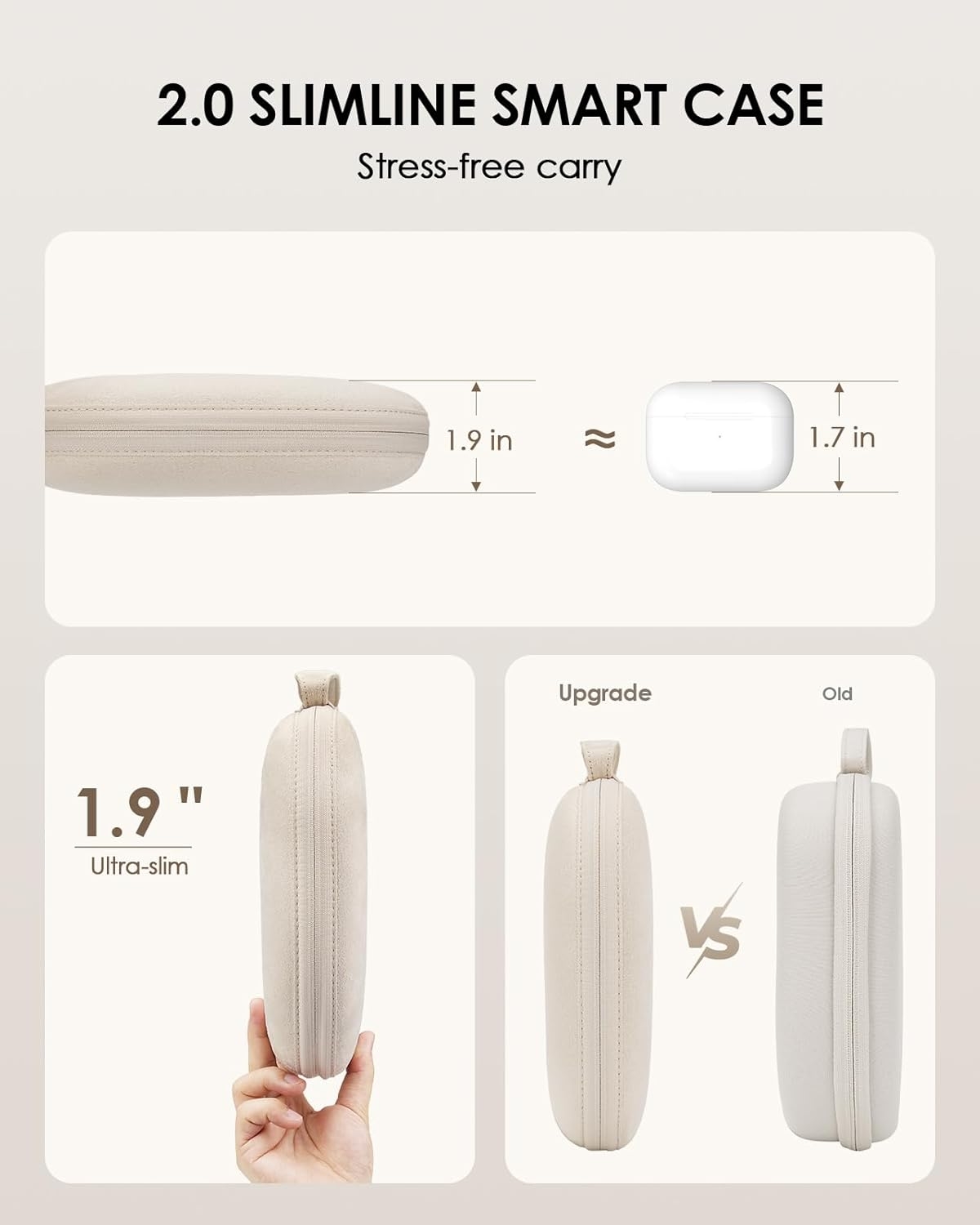 Smart Case 2.0 for AirPods Max - đánh giá và giá Travel Accessories Kmart
